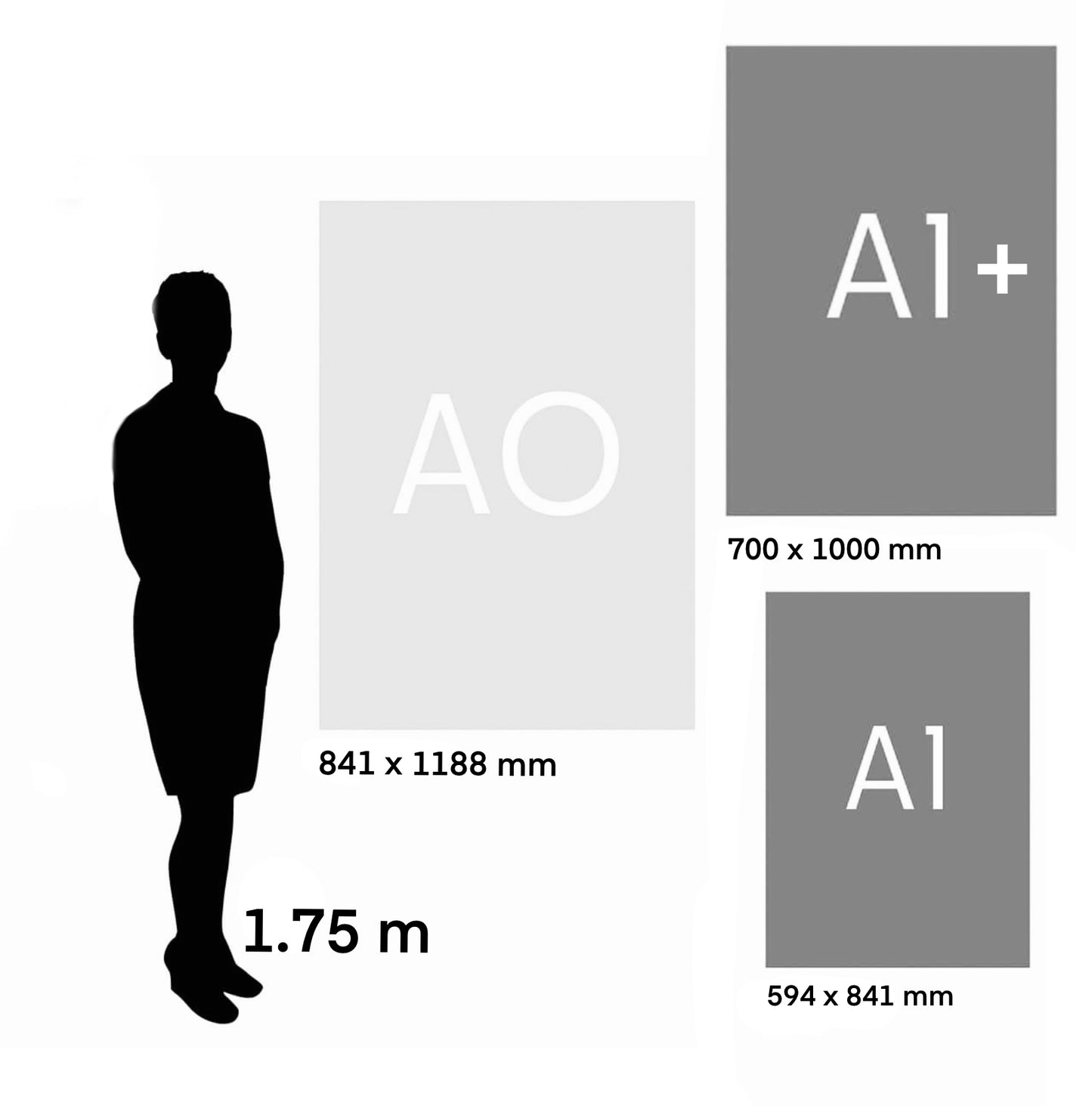The Abstract Face
