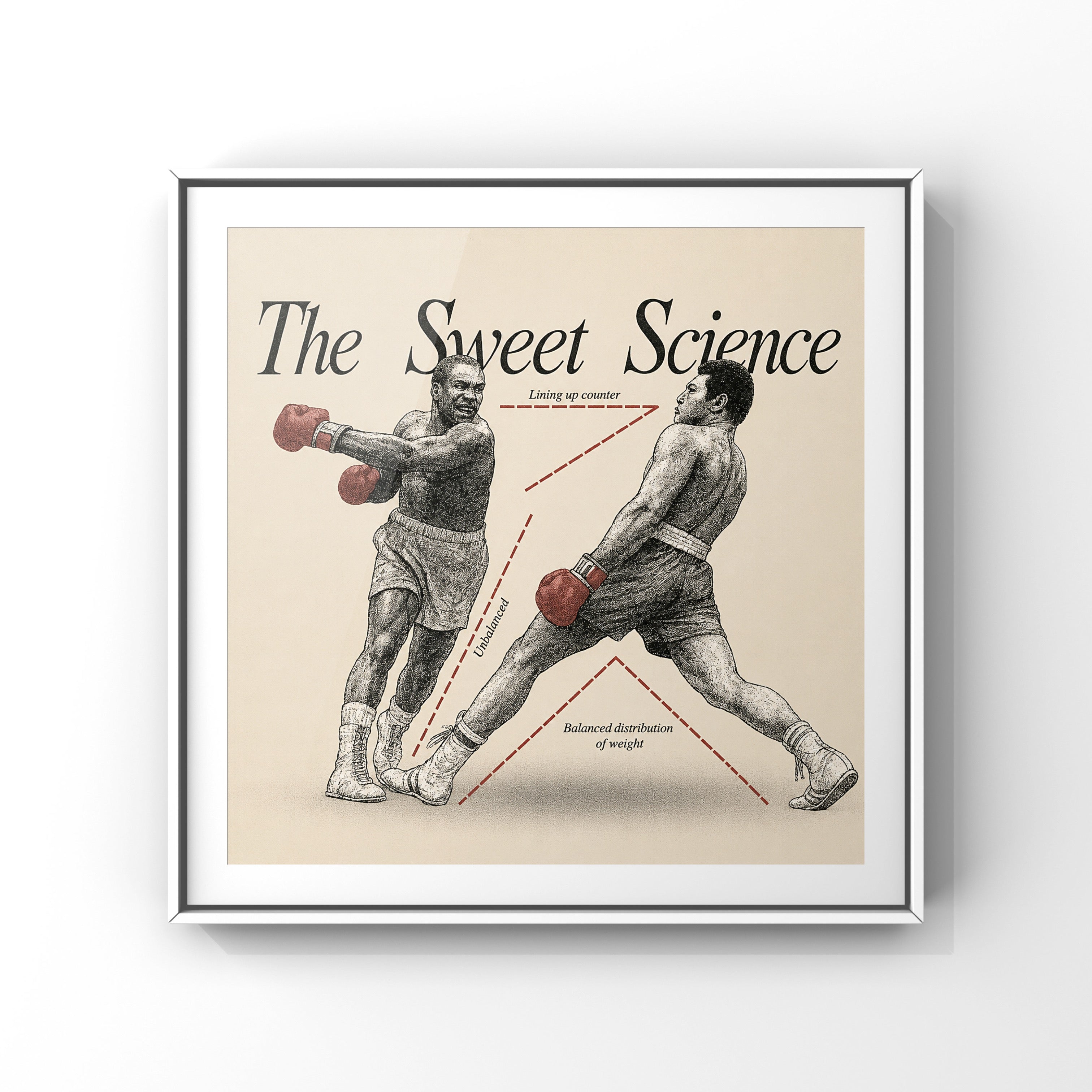 The Sweet Science