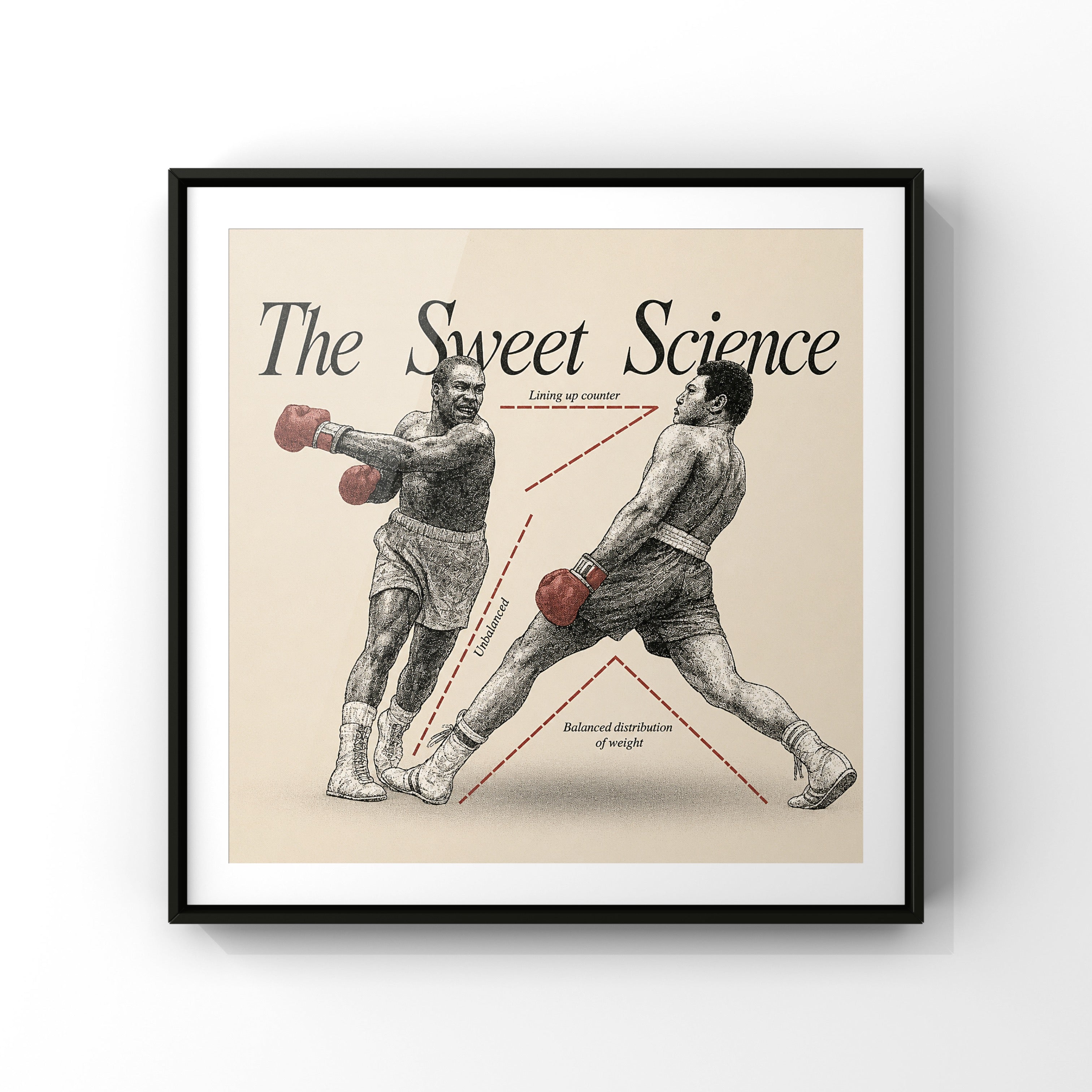 The Sweet Science