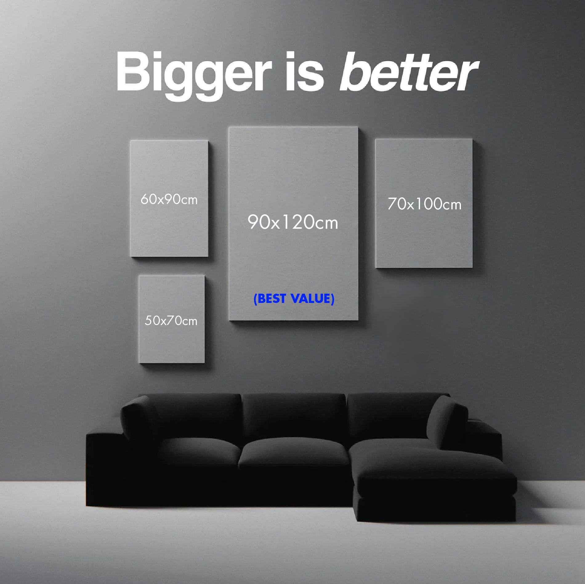 Canvas size guide