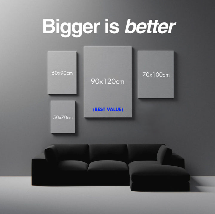 Canvas size guide